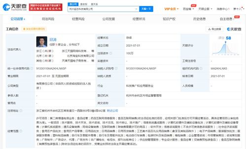 天貓成立新科技公司，拓展醫(yī)藥互聯(lián)網(wǎng)信息服務業(yè)務