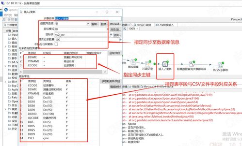 kettle處理遠程電腦或者服務器的csv文件