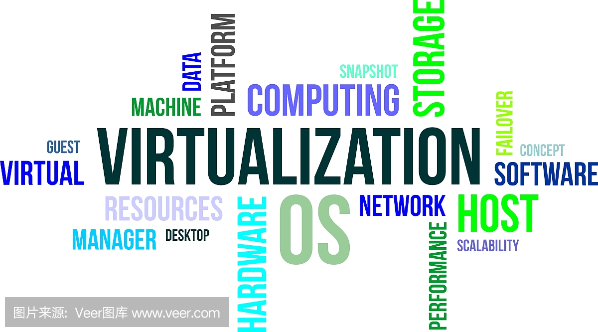 字云-虛擬化